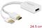 Delock DisplayPort