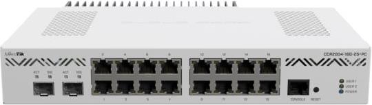 MikroTik Cloud Core Router 2004-16G-2S PC with RouterOS L6 license