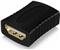RaidSonic ICY BOX IB-CB005 - HDMI coupler