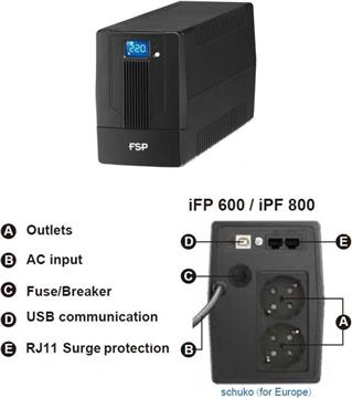 Fortron Source iFP 600VA/360W, Line-interactive, 2×Schuko, RJ11, USB, 1×7Ah, 5min. autonomija, LCD display