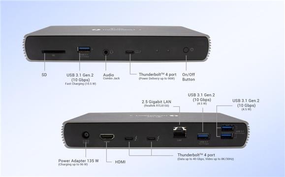 i-tec Thunderbolt 4 Docking Station mit Power Delivery Dual Display, 96W