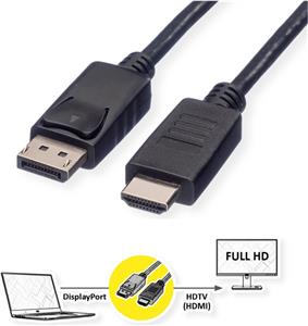 Roline GREEN DisplayPort kabel, DP - HDMI (HDTV), M/M, 2.0m, crni