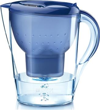 BRITA Marella XL blau MAXTRA+ 