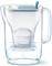 BRITA Style Aquamarin 