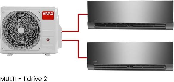 VIVAX, multi bundle, 4 kW, 09AEVI