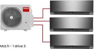 VIVAX, multi bundle, 6 kW, 09+12AEVI
