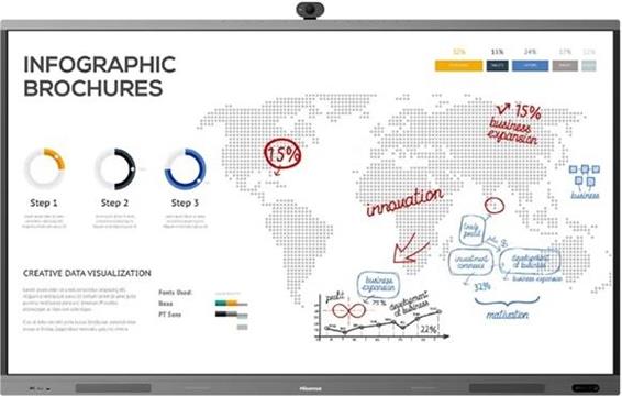 Hisense Interactive Display 75WR6BE 75'' / 4K / 370 nits / 60 Hz / touchscreen