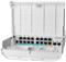 MikroTik outdoor 18 port switch with 15 reverse PoE ports and SFP