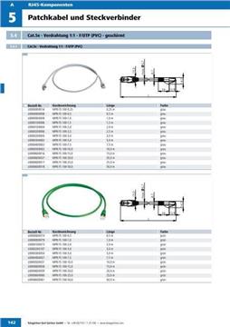 F/UTP prespojni kabel Cat.5e PVC Cu, sivi, 1,0 m