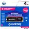 Goodram PX700 SSD SSDPR-PX700-04T-80 internal solid state drive M.2 4.1 TB PCI Express 4.0 3D NAND NVMe