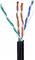 A-LAN KIU5OUTS305 networking cable Black 305 m Cat5e U/UTP (UTP)
