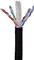 Alantec KIU6OUTZ305 networking cable 305 m Cat6 U/UTP (UTP) Black