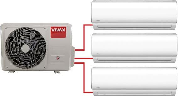 Multisplit sustav VIVAX COOL, multi-bundle M 6kW 1drive3