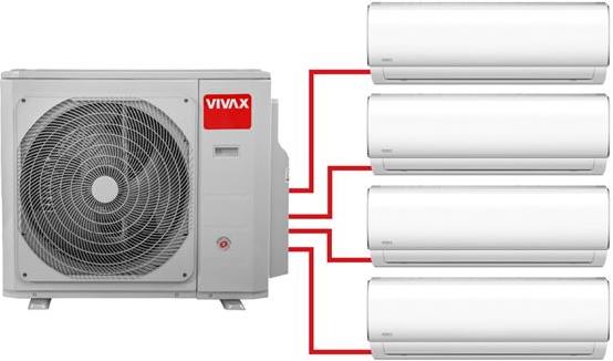 Multisplit sustav VIVAX COOL, multi-bundle M 8.2kW 1drive4