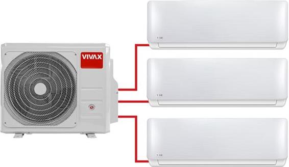 Multisplit sustav VIVAX COOL, multi-bundleR1 8.2kW 1drive3