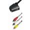 Transmedia V75-L , Adapter Cable Scart-plug to 3x RCA-plug, 2,0 m