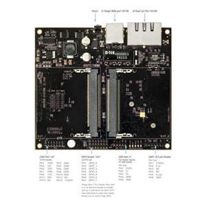 Ubiquiti Routerstation, The embedded wireless dream machine, Featuring a fast 680MHz MIPS 24K CPU, 6