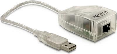 Adapter DELOCK, RJ45 (Z) na USB 2.0 (M), sa kablom