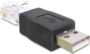 Adapter DELOCK, USB 2.0 (M) na RJ45 (M) Crossover