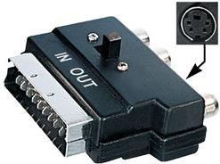 Transmedia V 49 SV, Scart-plug - 3x RCA-jack 4 pin Hosiden-jack, with switch, Audio: stereo