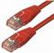 Kabel mrežni UTP, Cat. 5e, 2m, CCA, 26AWG, Savitljivi, Crven