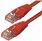Kabel mrežni UTP, Cat. 5e, 0,25m, CCA, 26AWG, Savitljivi, Cr