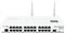 MikroTik CRS125-24G-1S-2HnD-IN Cloud Core Router Switch