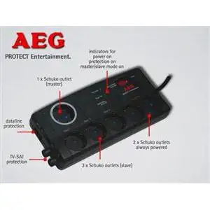 AEG Protect Entertainment