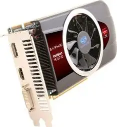 Grafička kartica Sapphire PCI-E ATI Radeon HD6770 1GB GDDR5 PCI-E HDMI,DVI, VGA