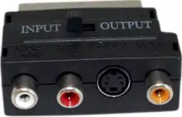 Adapter Scart->VHS+3RCA+S-video+preklop