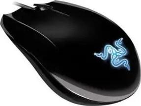 Miš Razer Abyssus Mouse optical 3500 dpi