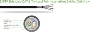 Kabel mrežni S-FTP, Cat. 6, 100m, Bakar, 23AWG, Tvrdi, Crni
