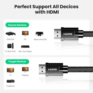 Ugreen 8K Ultra HDMI 2.1 cable 3m