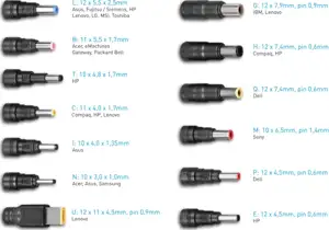 Avacom univerzal. punjač QuickTIP 90W sa 13 konek.