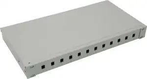 NFO Patch Panel 1U 19
