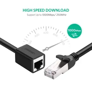 Ugreen cable UTP extension Cat 6 1m