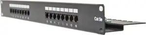 Masterlan patch panel 19