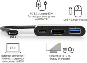 Port USB-C mini docking station HDMI