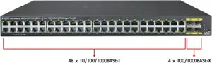 Planet GS-4210-48T4S 48-Port Managed Gigabit Switch 4 SFP Interfaces