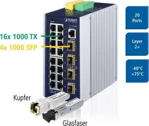 PLANET IGS-20040MT - switch - 20 ports - managed