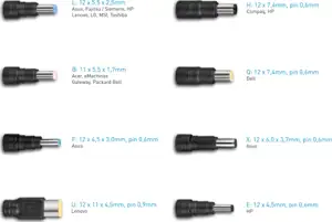 Avacom univerzal. punjač QuickTIP 150W