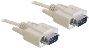 Delock 1.0m