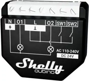 Home Shelly Relais 
