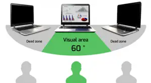 Professional Privacy Filter 2D 14
