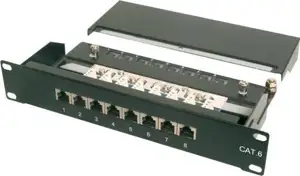 CAT 6 patch panel