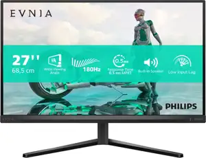 Philips IPS 27