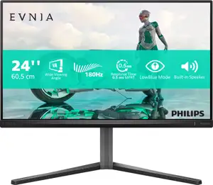 Philips IPS 24