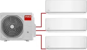 Multisplit sustav VIVAX COOL, multi-bundle R 7.9kW 1drive3