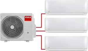 Multisplit sustav VIVAX COOL, multi-bundleR1 8.2kW 1drive3