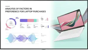 LG 98UH5J, UHD Signage, 500nits, 3xHDMI, DP, RS232
